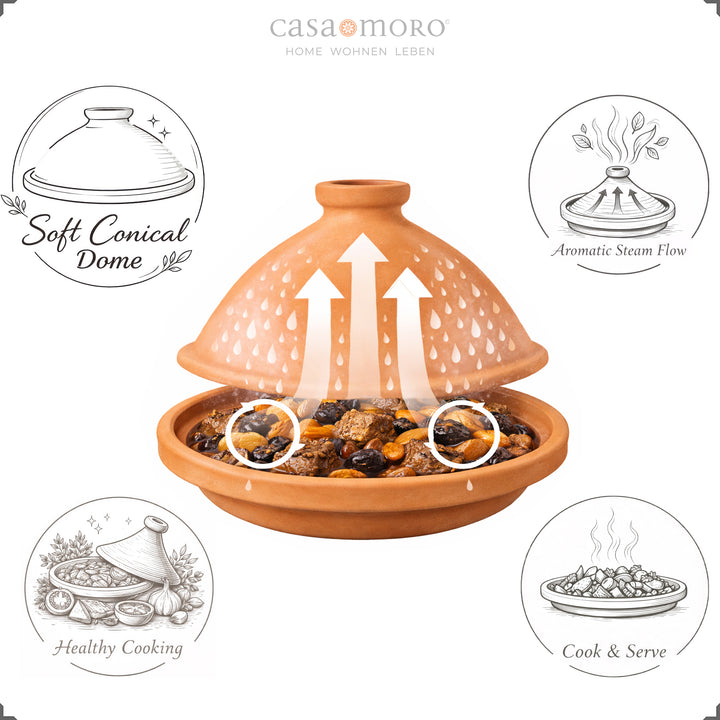 Tagine comme cocotte non émaillée à base d'argile et d'argile, idéale pour les recettes d'agneau ou végétariennes