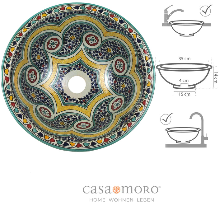 Lavabo de salle de bain