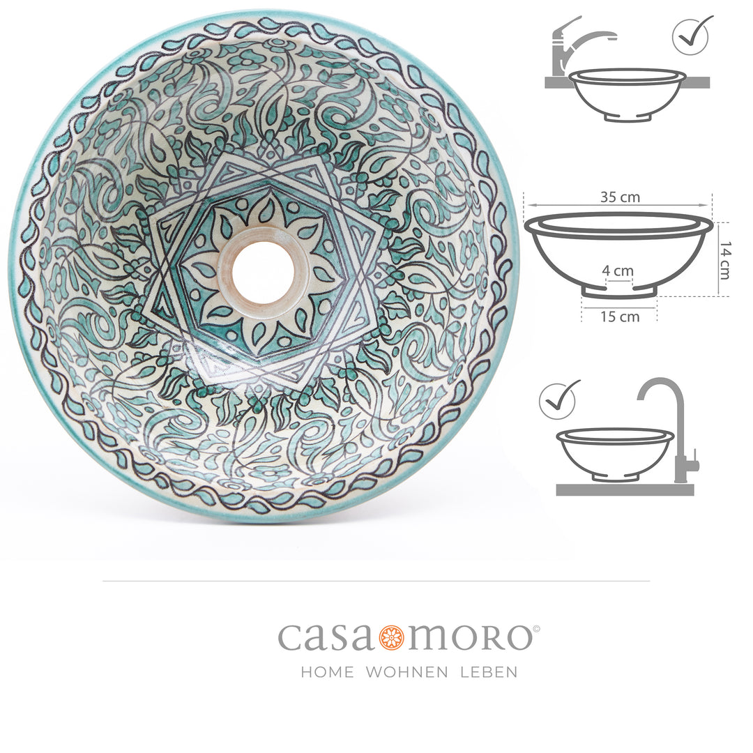 Lavabo sans trou pour robinet