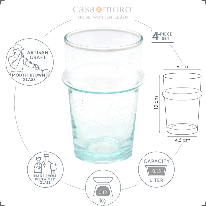 Ensemble de verres à café